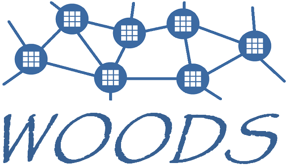WOODS logo